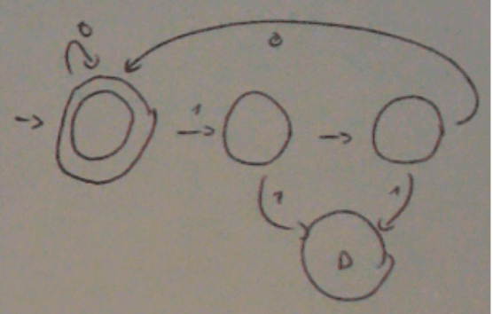 Closures and Nondeterminism